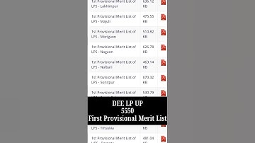lp up 5550 provisional merit list published