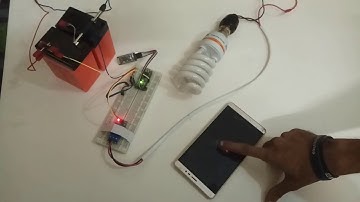 Hello World to Automation