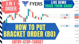 How to put bracket order in fyers web trading view charts| Fyers BO Order |fyers stoploss and target