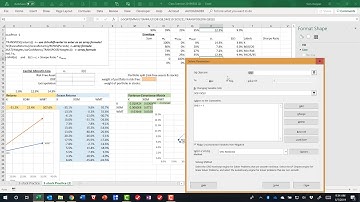 Capital Allocation Line
