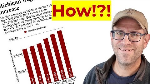 Using ggplot2 and R to recreate a data journalist