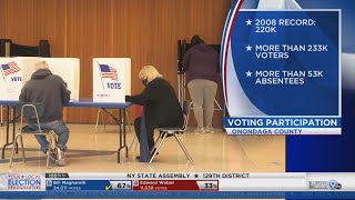 The wait is on for counting absentee ballots