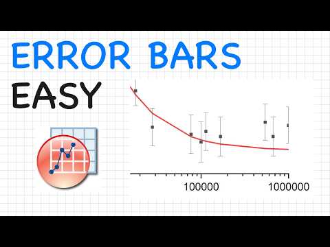 🇬🇧 Origin: How To Add Error Bars to Existing Graph (Tutorial)