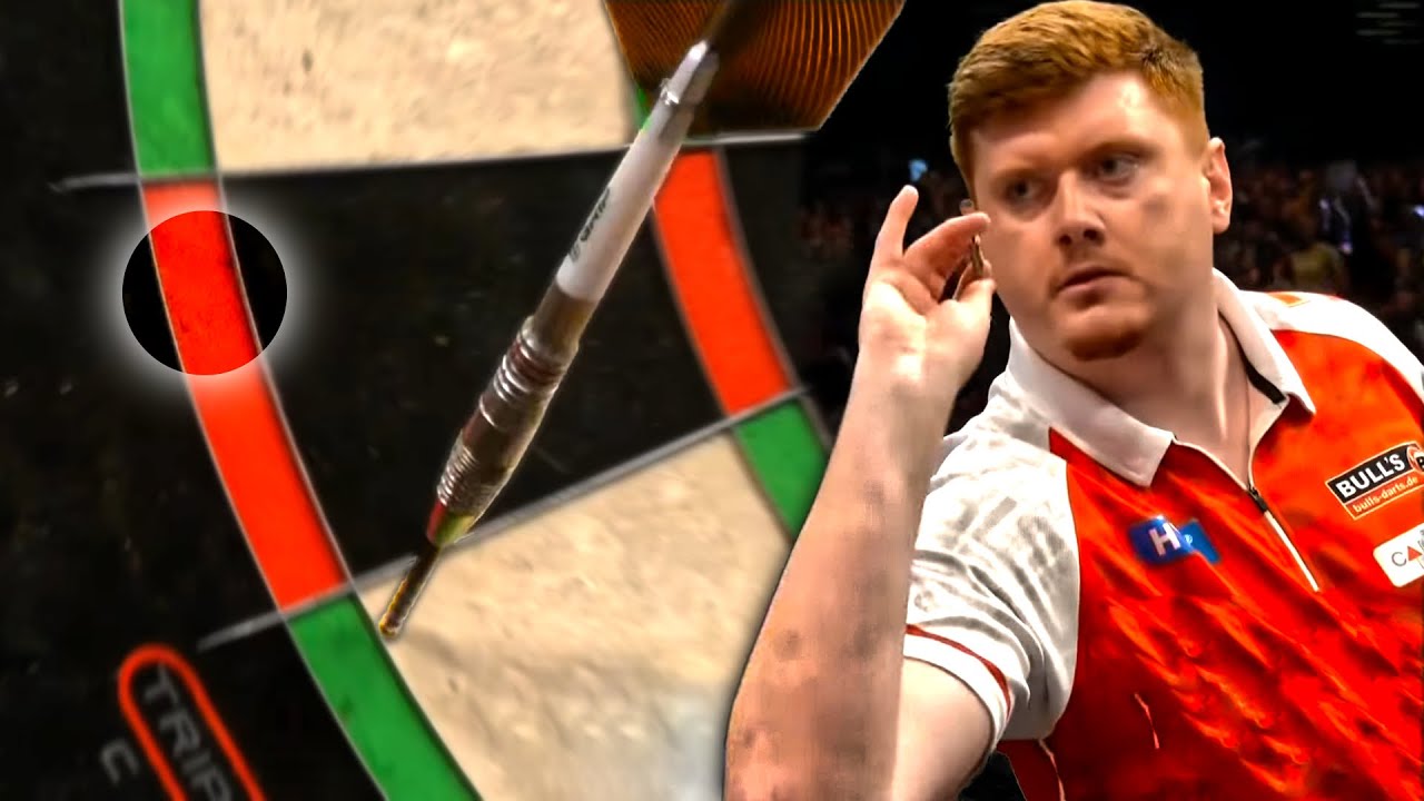 Checken WIE NIKO SPRINGER