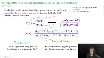 Solving ODEs with Laplace Transforms / PFE / Overview