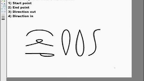 MS Paint - Familiar with Curve Tool