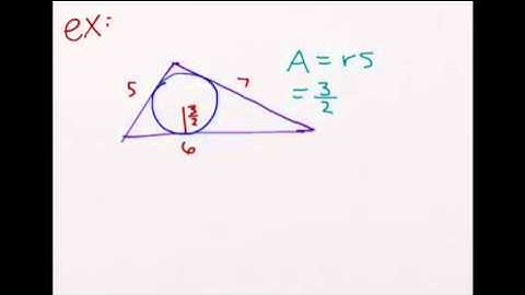 Area Using Inradius