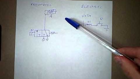 Lesson E --- pneumatic and electrical circuits