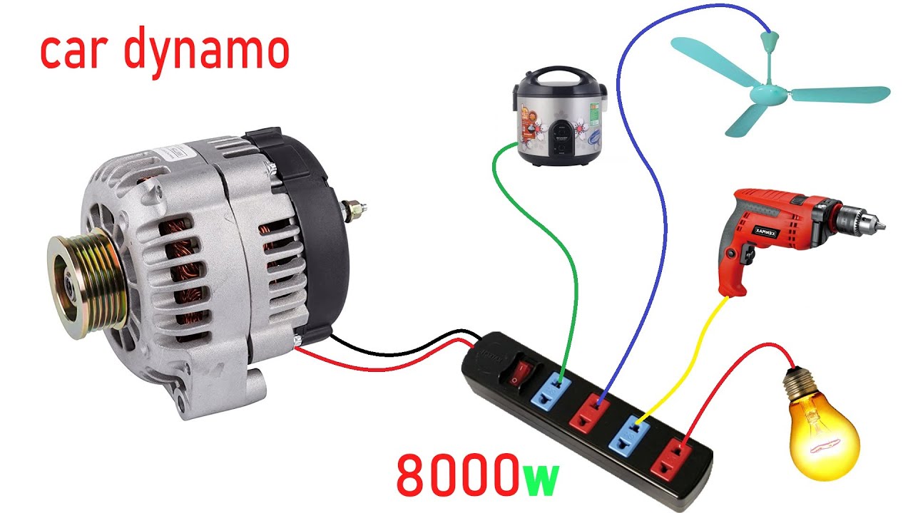 How to turn Car Dynamo into a 220V electric Generator 