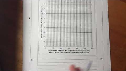 Maths Core - Paper 2 Nov 2019 (Q2 - statistics: frequency tables & ogive graphs)
