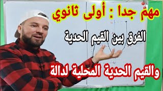 القيم الحدية و الفرق بين القيم الحدية والقيم الحدية المحلية للسنة الأولى ثانوي مهم جدا هذا السؤال
