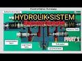 Belajar dengan mudah Sistem Hydrolik excavator komatsu PC200 PART 1