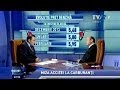 Traian Băsescu în dialog cu Moise Guran, la Biziday, pe TVR1