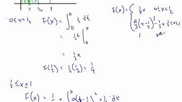 IB Math HL - Stats Option Cumulative Distribution Function