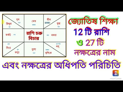 ভিডিও: জ্যোতির্বিদদের কেন ১৩ টি নক্ষত্র রয়েছে এবং জ্যোতিষীদের কাছে রয়েছে মাত্র 12 টি