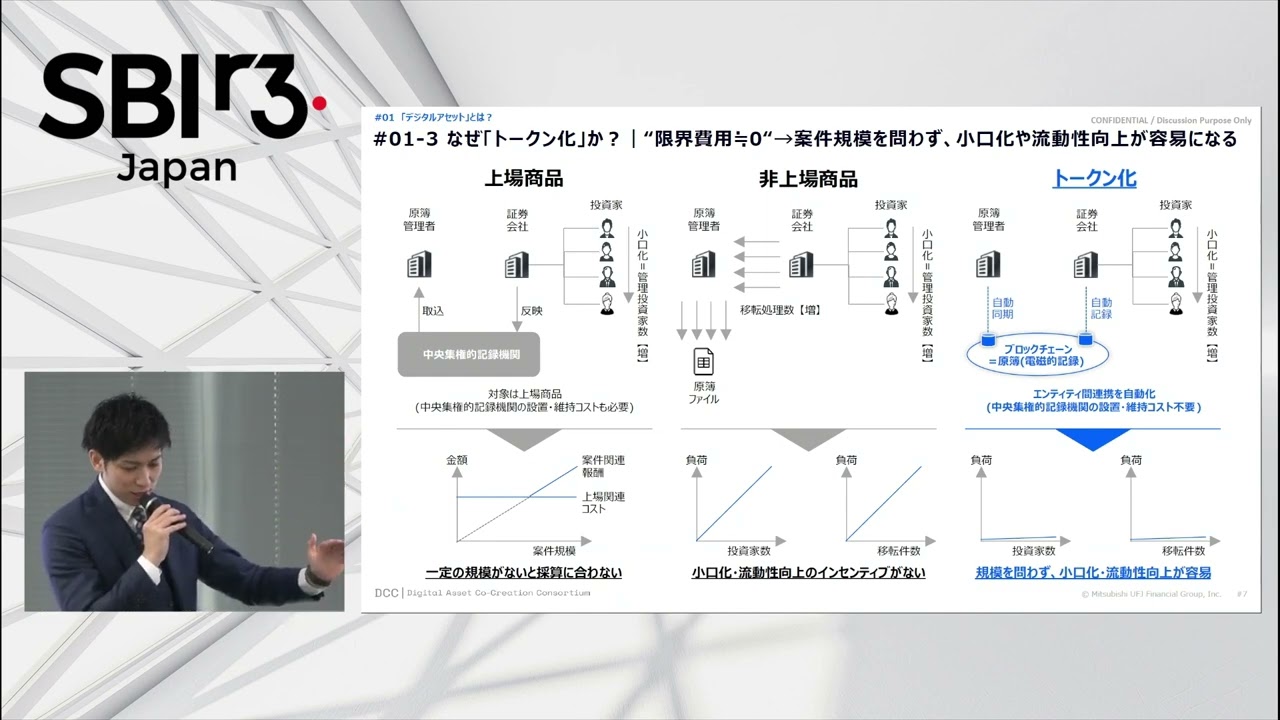 04 Progmatが拓く、トークンエコノミーの実績と未来（三菱UFJ信託銀行 齊藤様）