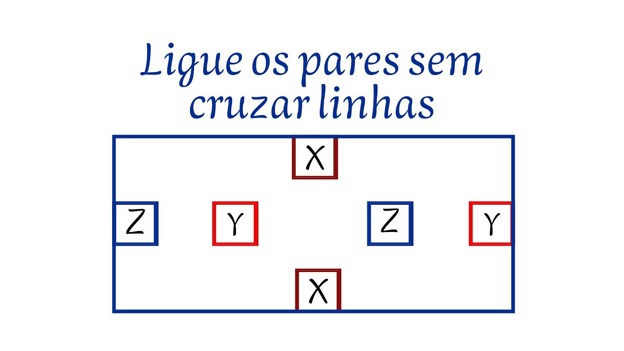 DESAFIO DE LÓGICA RACHA CUCA  VOCÊ CONSEGUE RESOLVER DIFERENTE