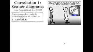 S1 - Correlation - Introduction