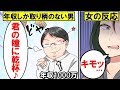 【漫画】年収自慢ばかりする男「合コンしよう」→ワイの忠告を無視した男の末路ワロタw【マンガ動画】