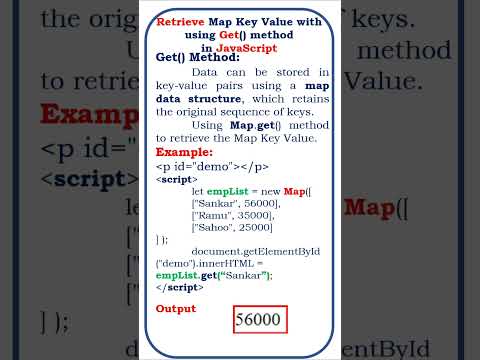 get() method in