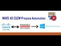 Cisco cucm  ad process automation