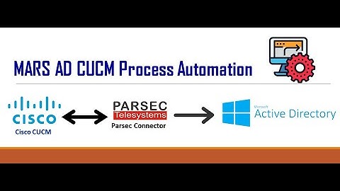 Cisco CUCM & AD Process Automation