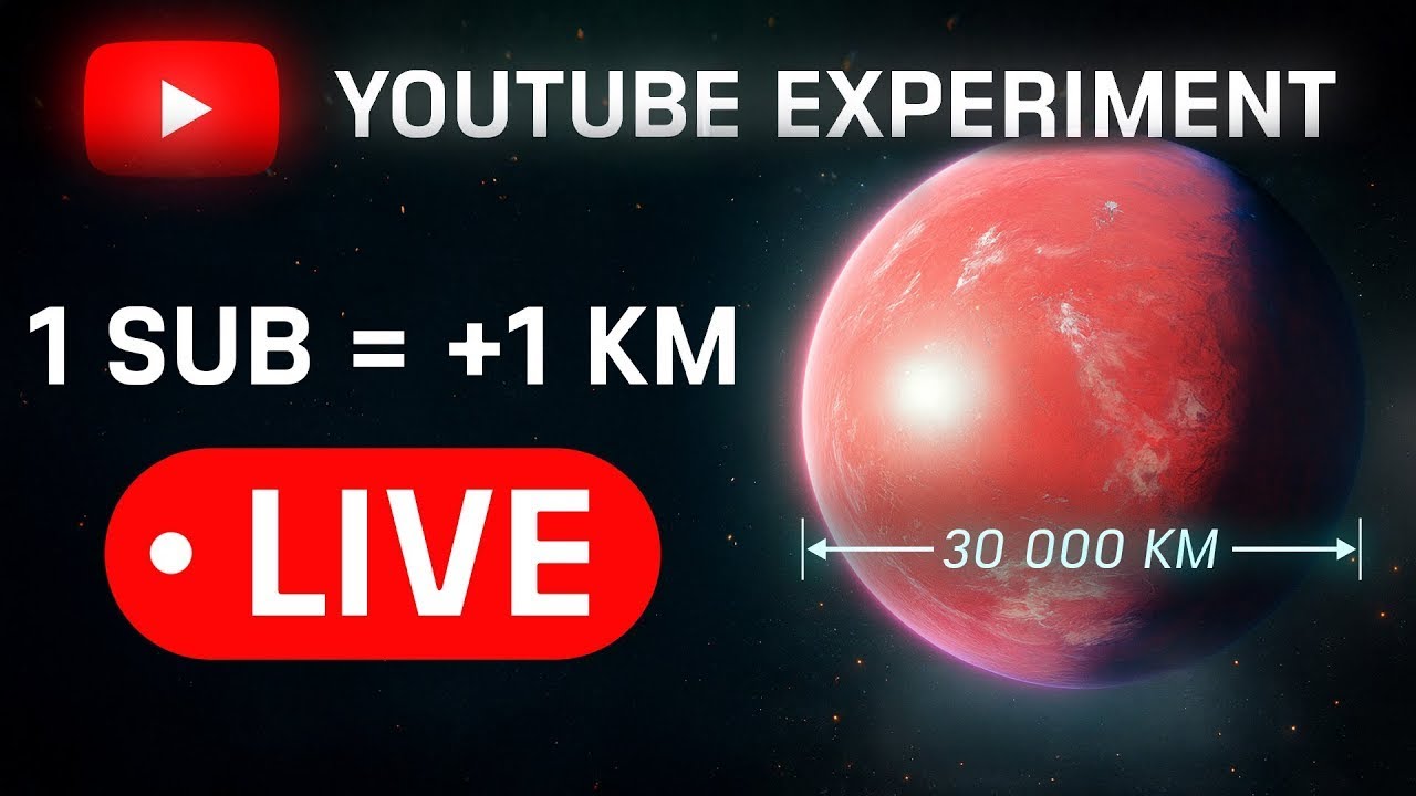 🔴 This Planet GROWS When You Watch It! || WATCH THE PLANET GROW 24/7 LIVE
