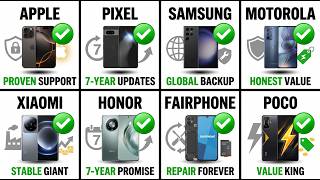 The Only 8 Phone Brands You Can Still Trust (The Buy It For Life List) screenshot 5