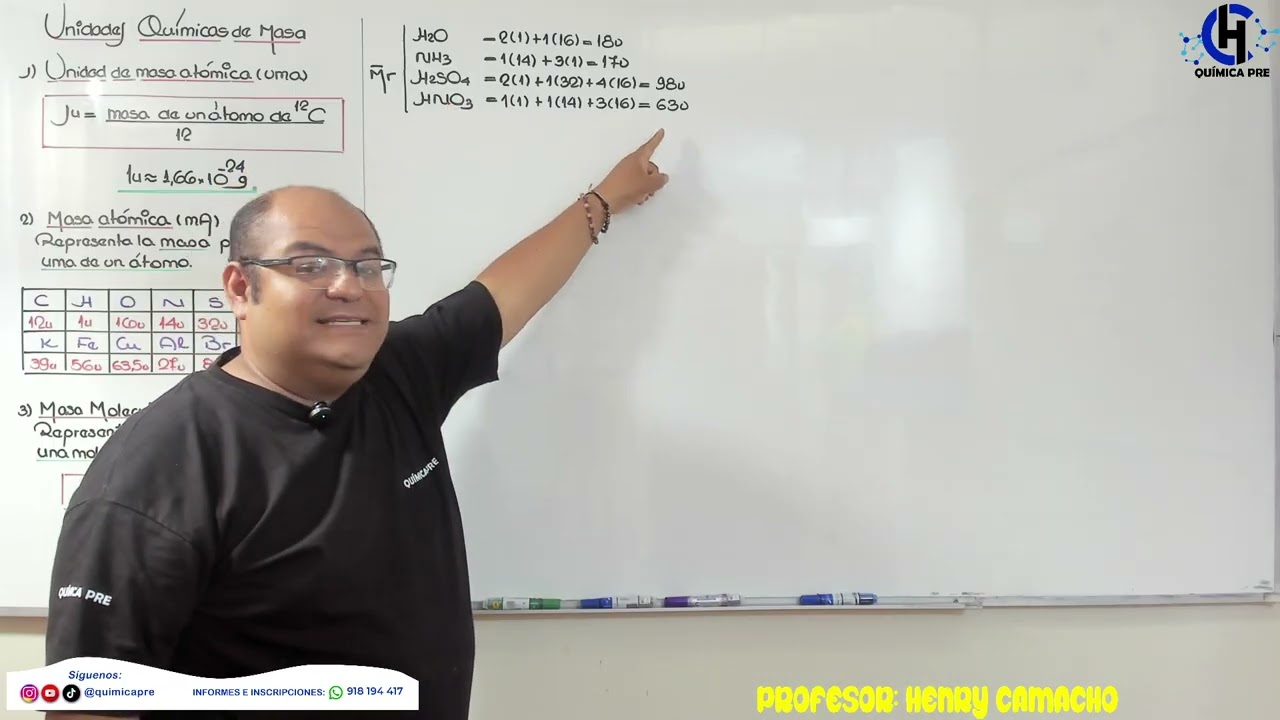 SEMANA 4.2 - QUIMICA - UNIDADES QUIMICAS DE MASA