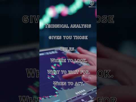 From Chaos to Clarity: Master Technical Analysis with INNOHEDGE