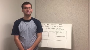 Operations Management Video