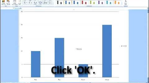 Excel 2007 Creating Charts