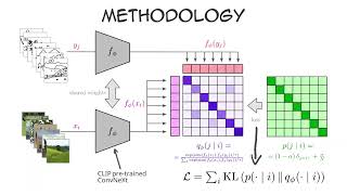Back To The Drawing Board: Rethinking Scene-Level Sketch-Based Image Retrieval