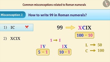 Roman Numerals  | Part 3/3 | English | Class 6