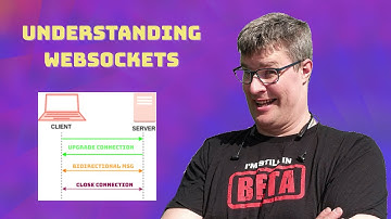 How WebSockets actually work