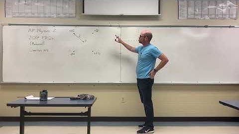 AP Physics 2 Unit 3: video #6