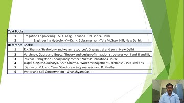 LECTURE1 WRE Water resources Engineering Dr. Mahesh Chougule