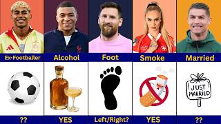 Ronaldo vs Messi vs Alisha vs Mbappe | Football Player Rankings | Contracts, Goals & League Title