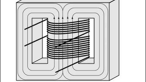 Power Transformers: A Simple Circuit Model - BSFEEChannel #3