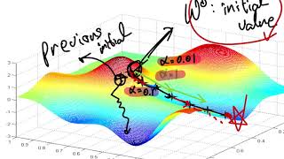 Lecture 3-1 AAA601:Pattern Recognition by Seungryong Kim