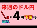 FXドル円 来週前半5/19~21 における値動きシナリオ解説