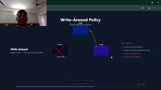 Write Policies In Cache Memory | Srujal Patel