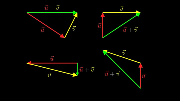 How to Add Vectors - From Zero to Geo 1.3