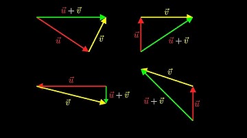 How to Add Vectors - From Zero to Geo 1.3