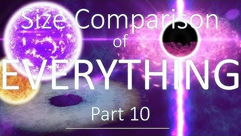 Universe Size Comparison Part 10 - 4K 60 FPS [2024]