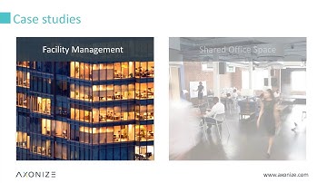 Deep Dive into Axonize