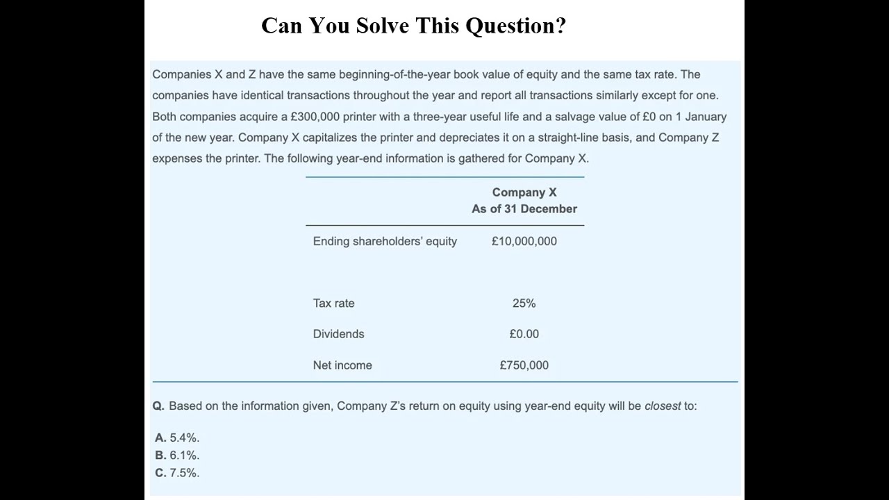 CFA Level 1 ROE Capitalizing vs Expensing