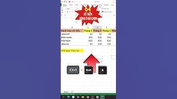 [Thủ thuật Excel] TOP 6 phím tắt dành cho dân văn phòng #Shorts
