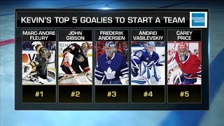 NHL Tonight Top 5 Goalies Kevin Weekes ranks the Top 5 goalies for his team Mar 6 2019