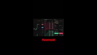 Разбираемся в ордерах на Blofin: как торговать грамотно?